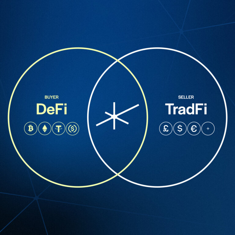 TrustLinq - connecting between DeFi and TradFi